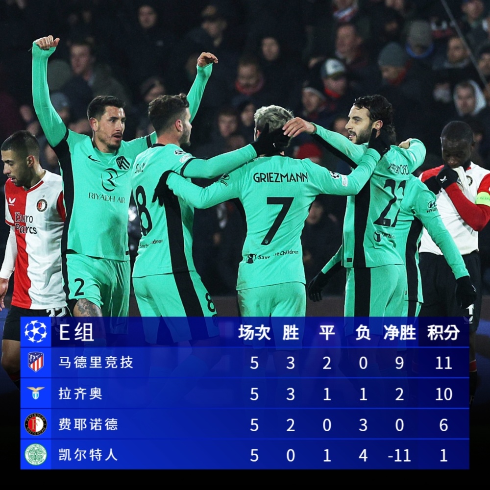 罗马内部会议纪要流出——今晨调整名单巴黎圣日耳曼围绕欧联止住颓势，今晨波士顿凯尔特人备战欧超杯直接炸裂的简单介绍九游娱乐专区